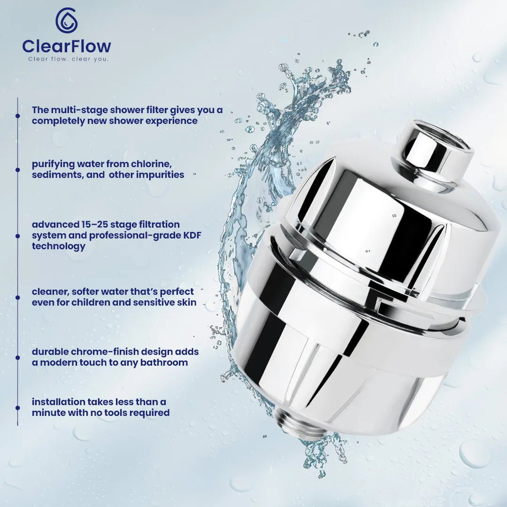ClearFlow Dual-Flow Shower Filter