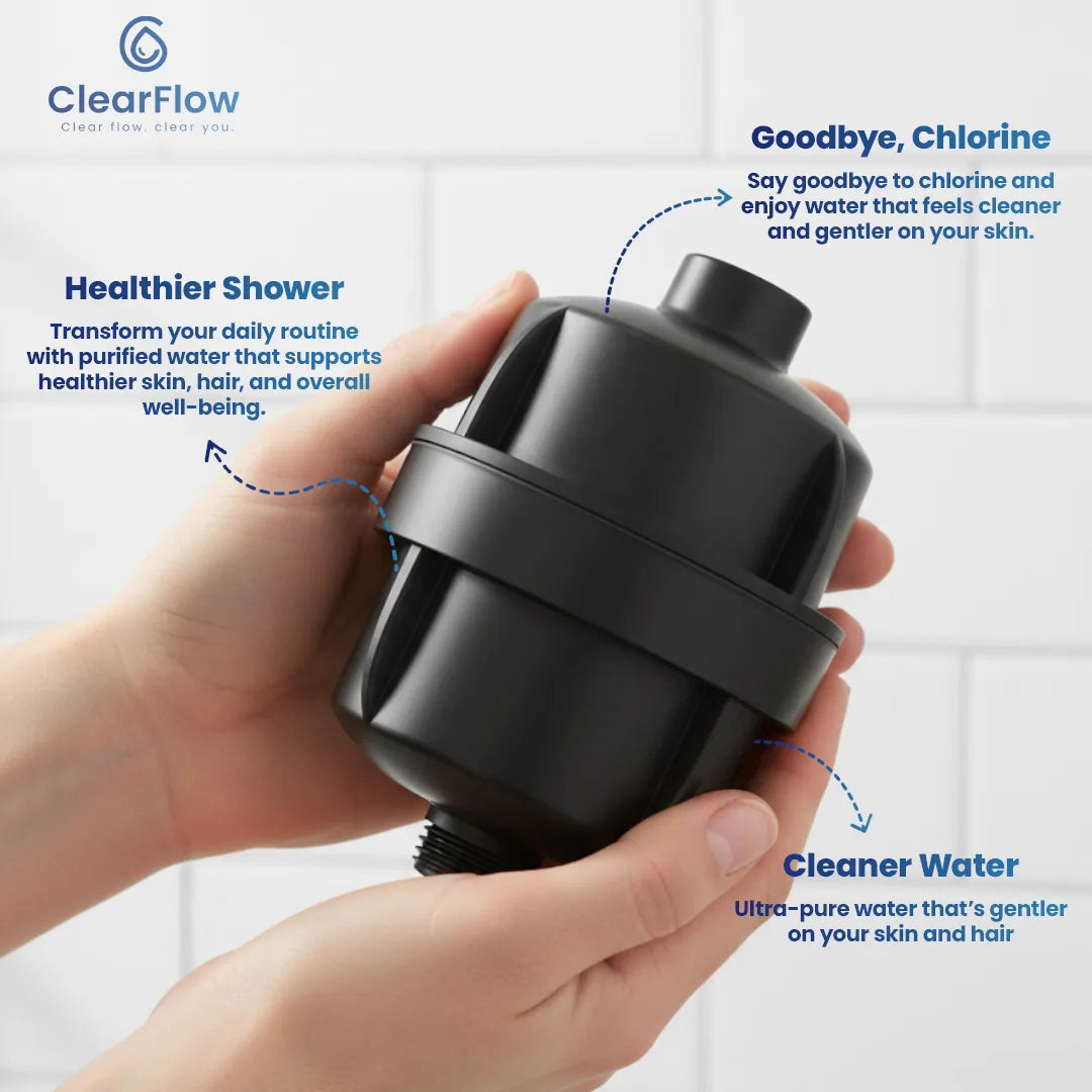 ClearFlow Dual-Flow Shower Filter