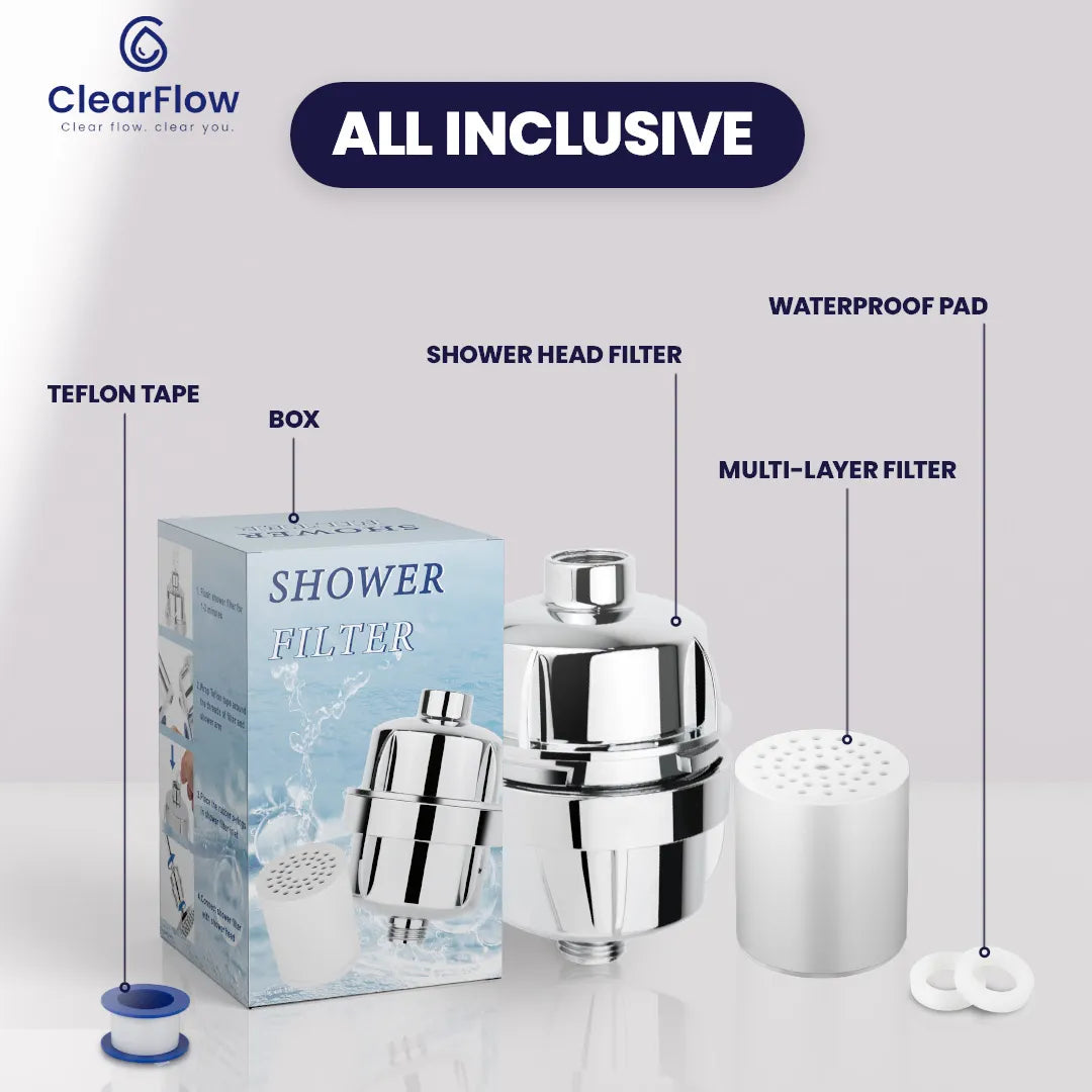 ClearFlow Dual-Flow Shower Filter