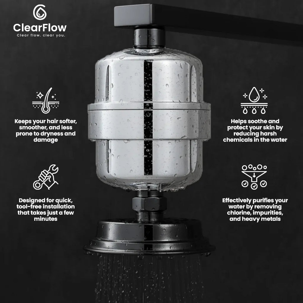 ClearFlow Dual-Flow Shower Filter