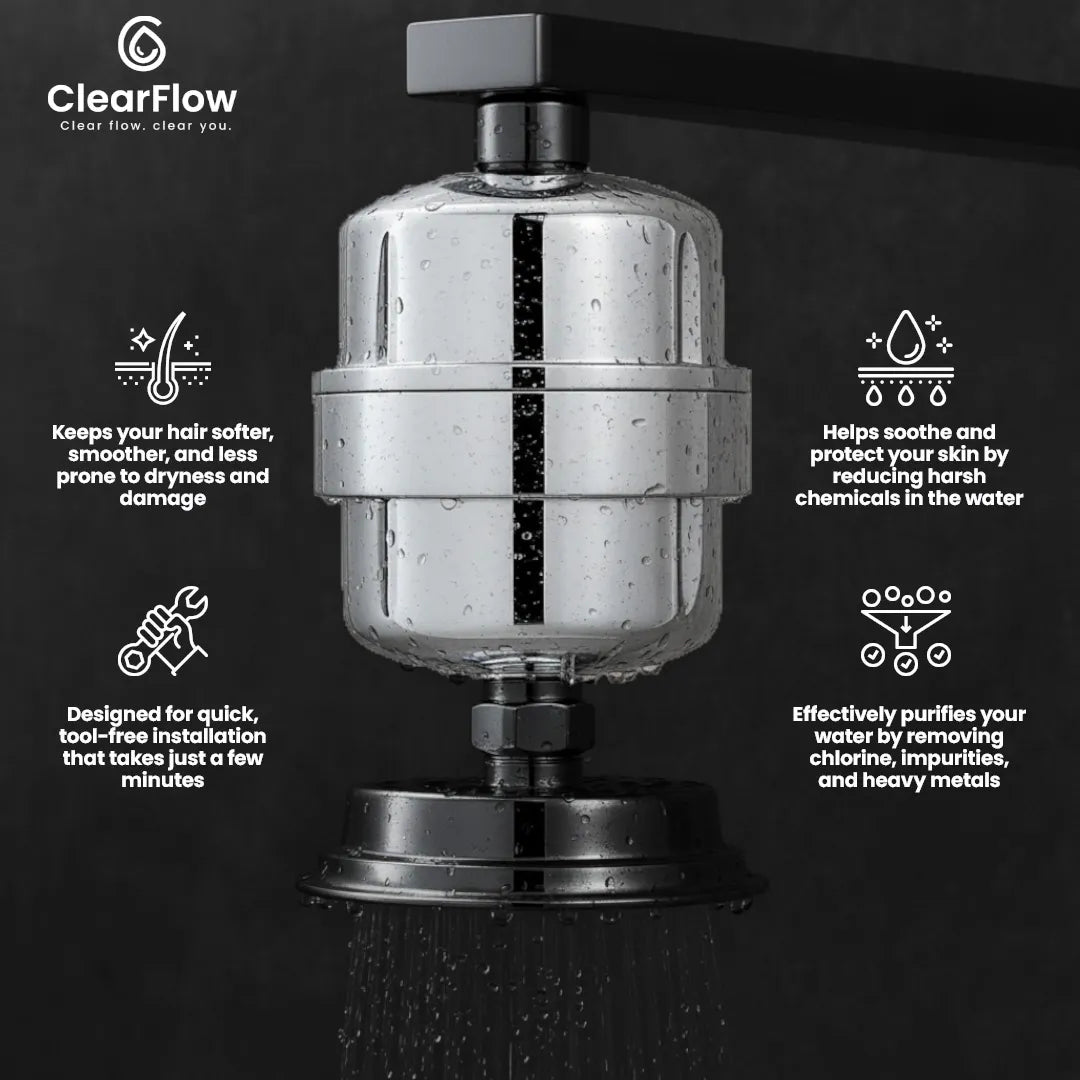 ClearFlow Dual-Flow Shower Filter