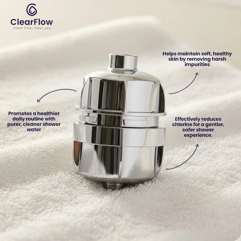 ClearFlow Dual-Flow Shower Filter